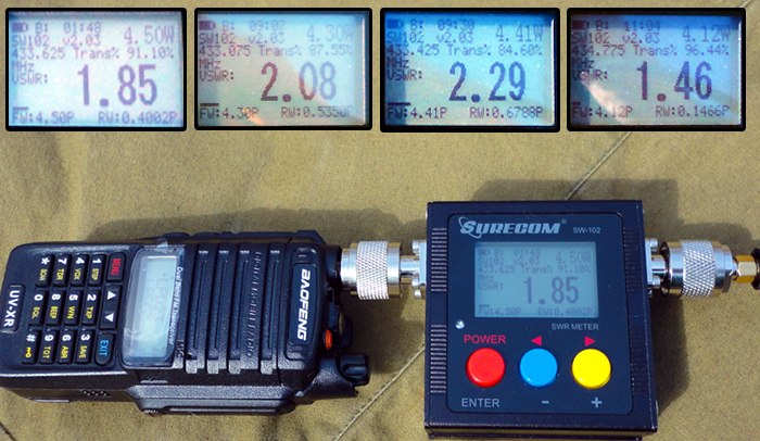 RVtech.ru :: Обзор радиостанции Baofeng UV-Xr (или Baofeng UV-58 IP67)
