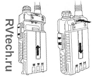 Радиостанция Baofeng UV-5R установка батареи