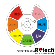 ADJ Pocket Pro Светодиодный прибор полного движения, Купить ADJ Pocket Pro Светодиодный прибор полного движения в магазине РадиоВидео.рф, Приборы полного движения Spot