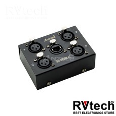 Anzhee SBox RJ45 DMX 4-F, Купить Anzhee SBox RJ45 DMX 4-F в магазине РадиоВидео.рф, Anzhee и PROCBET