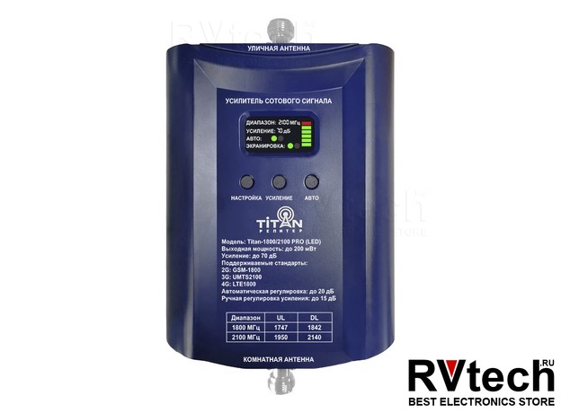 Комплект Titan-1800/2100 PRO (14Y, LED), Купить Комплект Titan-1800/2100 PRO (14Y, LED) в магазине РадиоВидео.рф, Комплекты для усиления сотовой связи