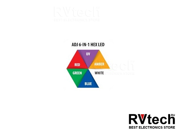 ADJ 5P Hex Светодиодный прожектор, Купить ADJ 5P Hex Светодиодный прожектор в магазине РадиоВидео.рф, Прожекторы LED ADJ 5P Hex Светодиодный прожектор, Купить ADJ 5P Hex Светодиодный прожектор в магазине РадиоВидео.рф, Прожекторы LED
