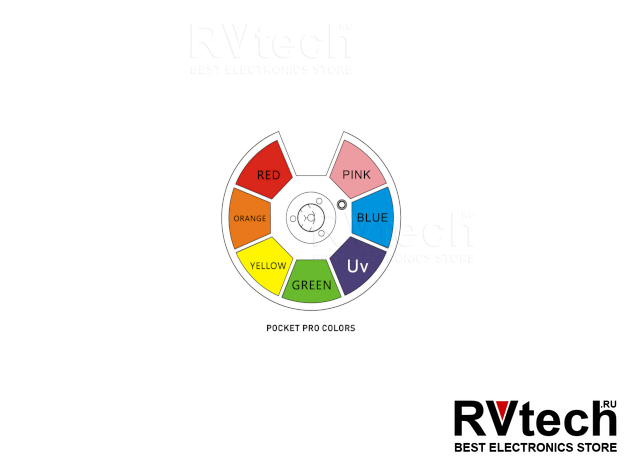 ADJ Pocket Pro Светодиодный прибор полного движения, Купить ADJ Pocket Pro Светодиодный прибор полного движения в магазине РадиоВидео.рф, Приборы полного движения Spot