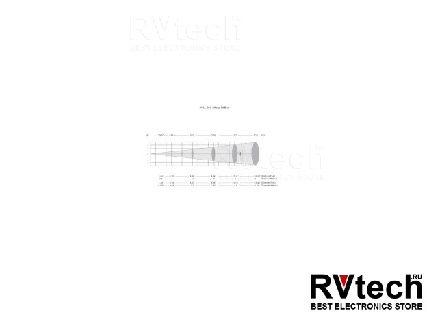ADJ Mega TRI Bar Светодиодная панель, Купить ADJ Mega TRI Bar Светодиодная панель в магазине РадиоВидео.рф, Панели
