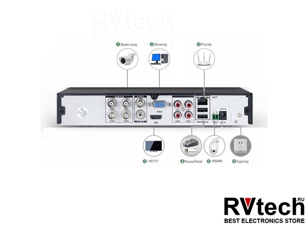 Видеорегистратор ALIS CAD-6604 4видео/4 аудио/2mpx/5in1/VGA/HDMI/1HDD, шт, Купить Видеорегистратор ALIS CAD-6604 4видео/4 аудио/2mpx/5in1/VGA/HDMI/1HDD, шт в магазине РадиоВидео.рф, Видеорегистраторы Видеорегистратор ALIS CAD-6604 4видео/4 аудио/2mpx/5in1/VGA/HDMI/1HDD, шт, Купить Видеорегистратор ALIS CAD-6604 4видео/4 аудио/2mpx/5in1/VGA/HDMI/1HDD, шт в магазине РадиоВидео.рф, Видеорегистраторы